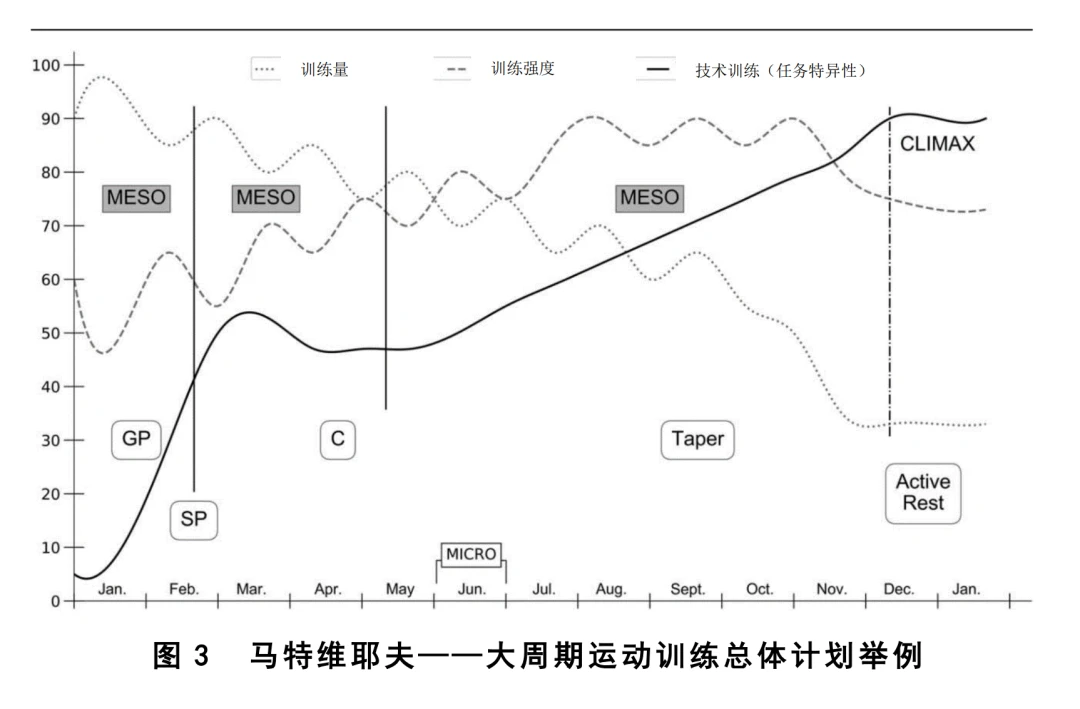 哪里能找到适合初学者的篮球心理训练方法_1